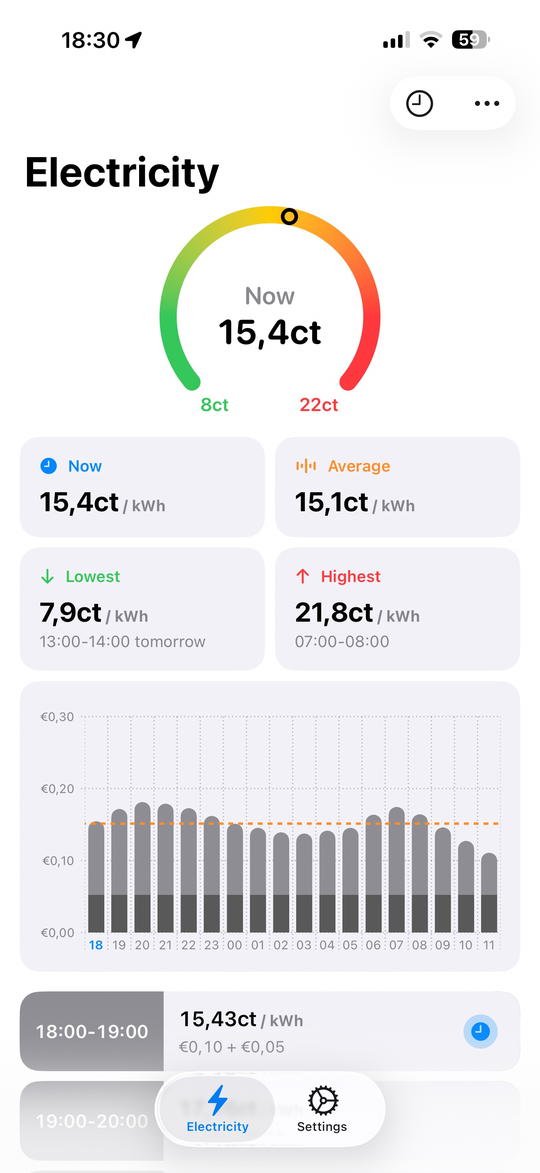 Utility Radar app showing dynamic electricity pricing in real time