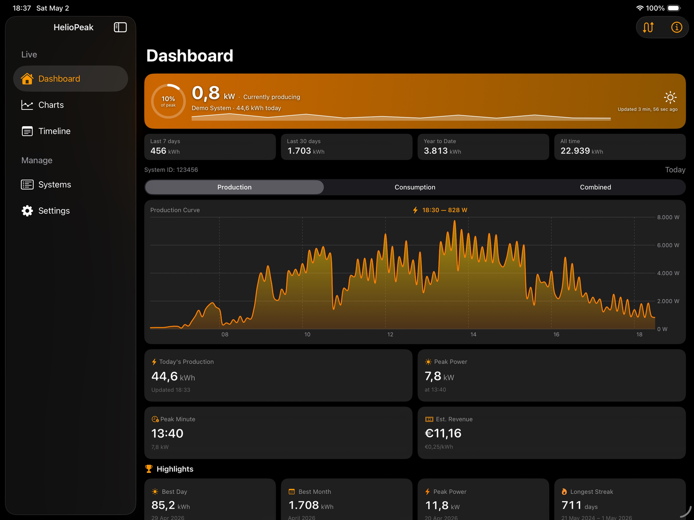 HelioPeak Dashboard on iPad in dark mode showing live production curve and highlights