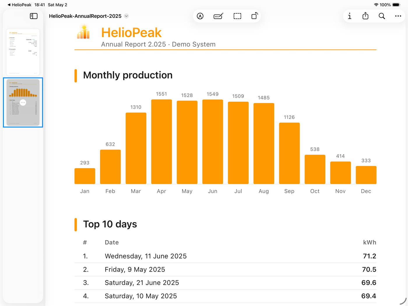 HelioPeak Annual Report PDF on iPad showing monthly production chart