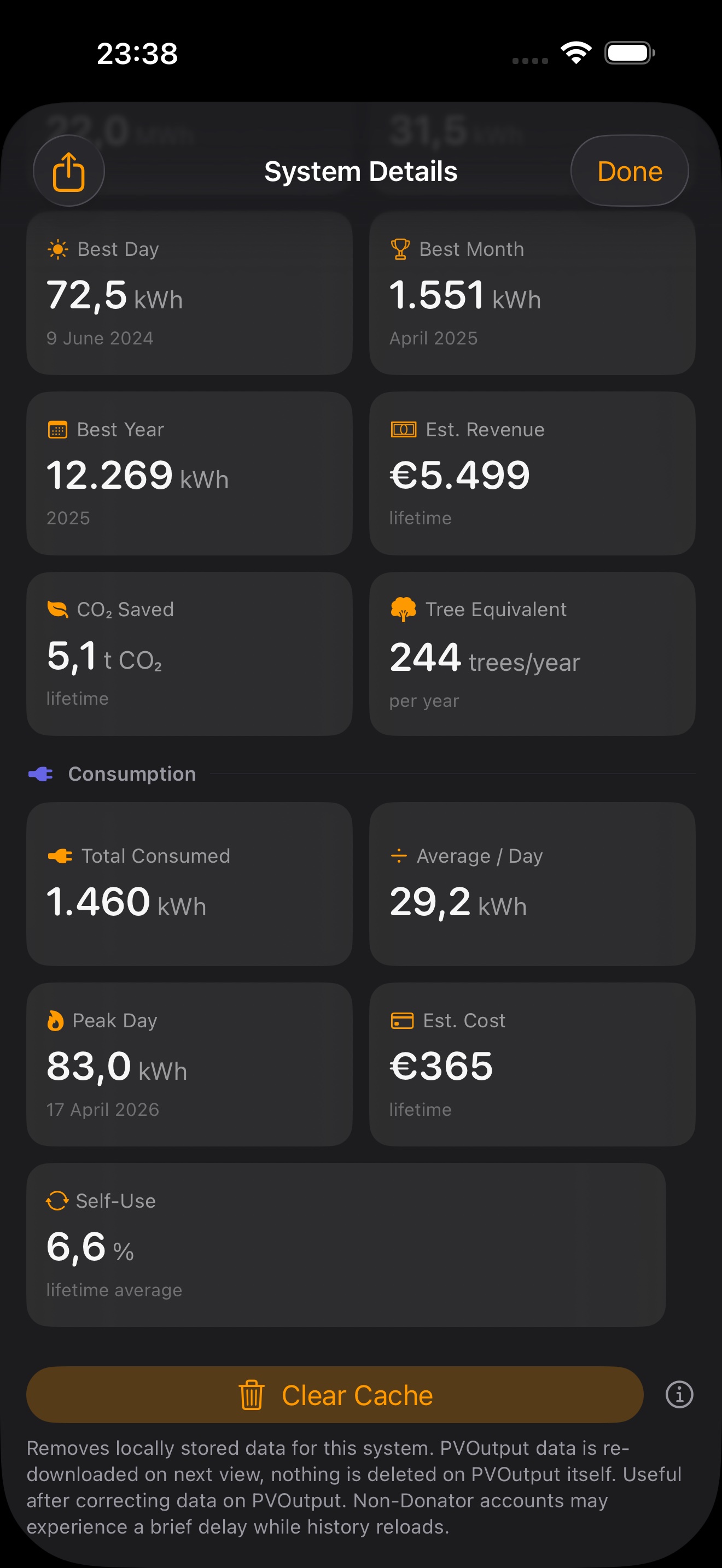 HelioPeak System Details with Clear Cache